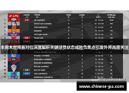 本周末世预赛对位深度解析关键球员状态成胜负焦点引发外界高度关注 本周末世预赛对位深度解析关键球员状态成胜负焦点引发外界高度关注