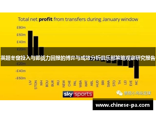 英超冬窗投入与即战力回报的博弈与成效分析俱乐部策略观察研究报告