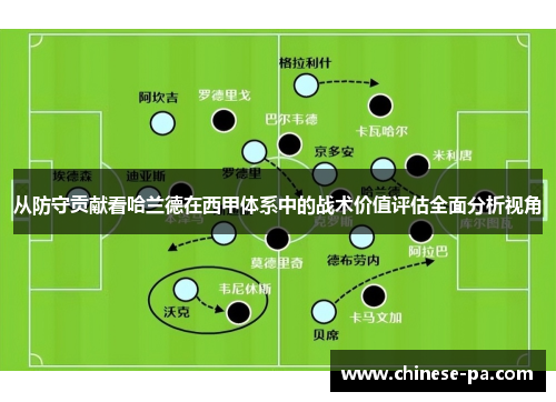 从防守贡献看哈兰德在西甲体系中的战术价值评估全面分析视角 从防守贡献看哈兰德在西甲体系中的战术价值评估全面分析视角