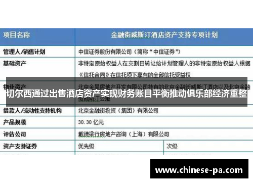 切尔西通过出售酒店资产实现财务账目平衡推动俱乐部经济重整