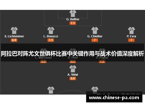 阿拉巴对阵尤文世俱杯比赛中关键作用与战术价值深度解析
