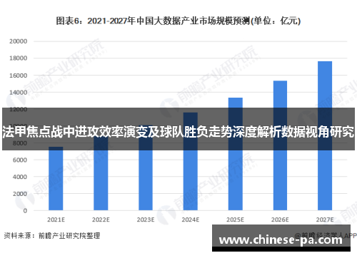法甲焦点战中进攻效率演变及球队胜负走势深度解析数据视角研究