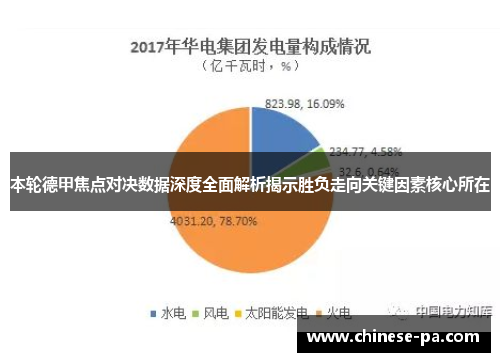 本轮德甲焦点对决数据深度全面解析揭示胜负走向关键因素核心所在