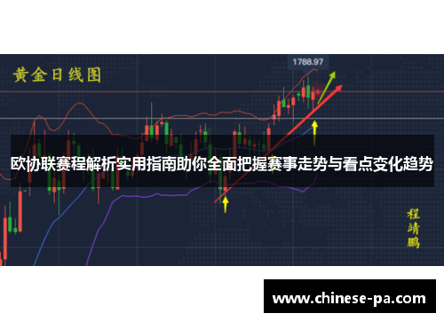欧协联赛程解析实用指南助你全面把握赛事走势与看点变化趋势